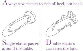 Pointe Shoe Elastic-Wide 24in.